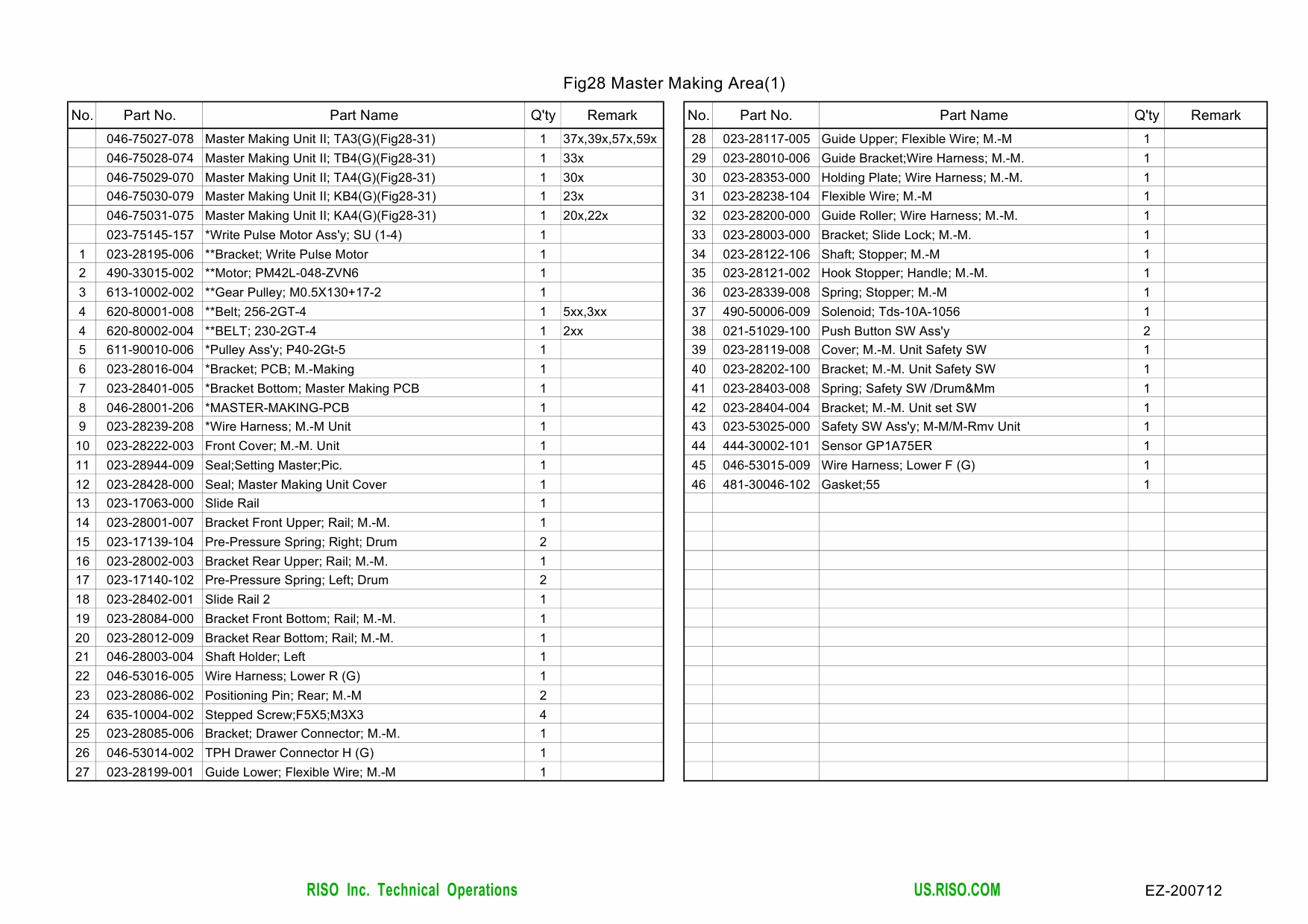 RISO EZ 200 220 300 370 390 570 590 Parts List Manual-6